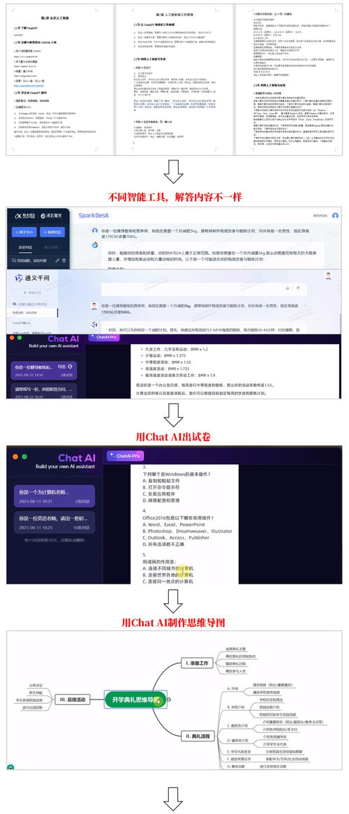 人工智能AI在职场办公中的应用 ChatGPT如何赋能Office软件与基础软件开发