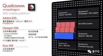 高通AI启示录 从数学物理基础到软件开发的革命性融合